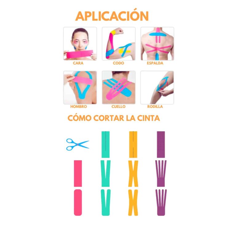CINTA KINESIOLOGY 5CMX5CM - Imagen 2